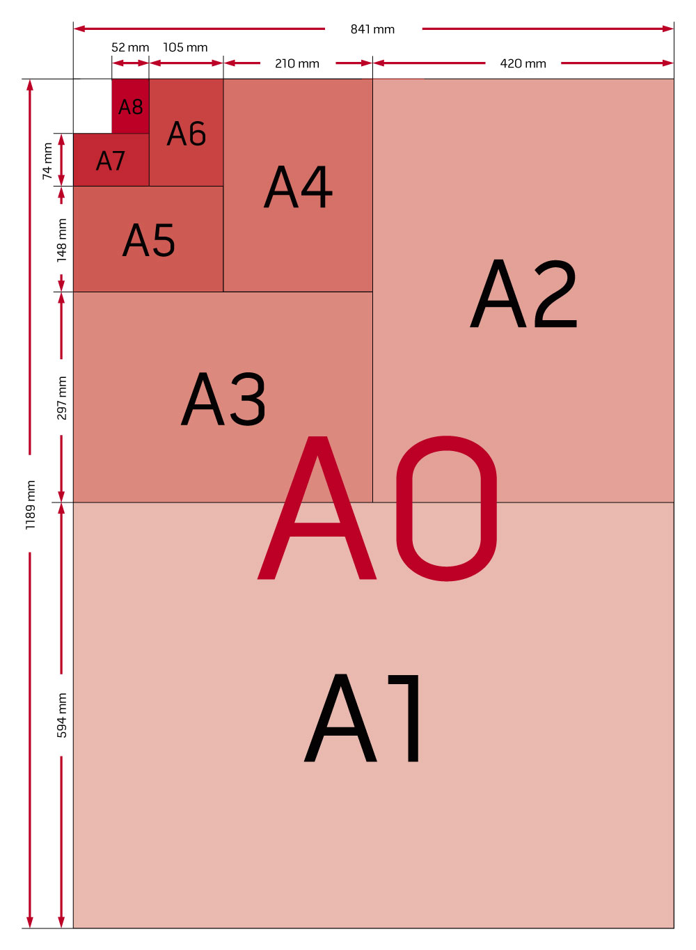 uk-paper-sizes-guide-white-light-display