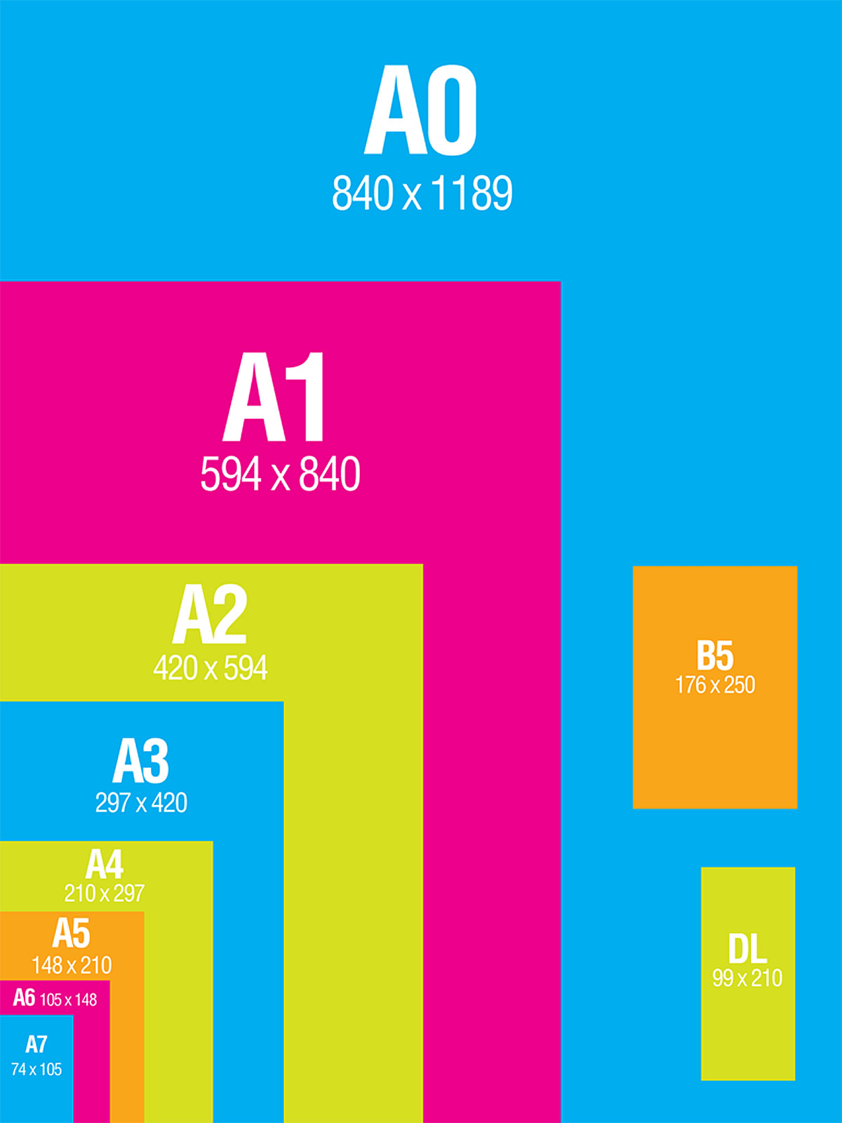 B2 Size Chart